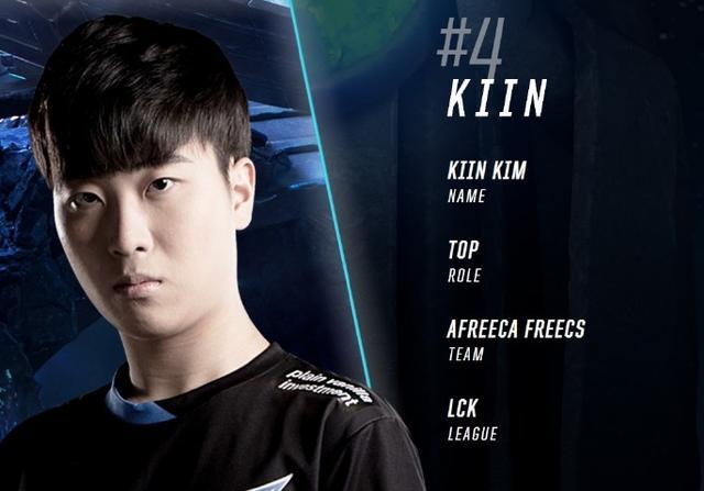 队员们比以 队员们比以