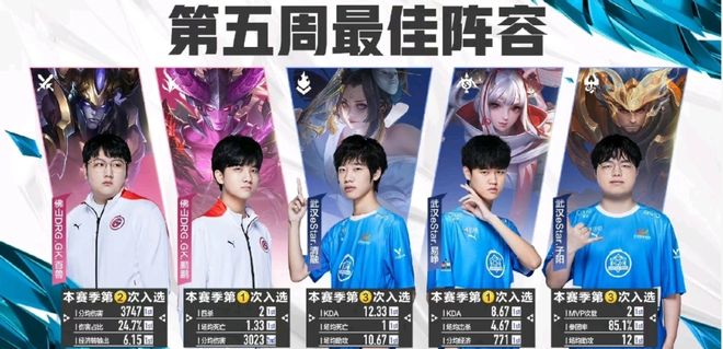 出色的视野 出色的视野