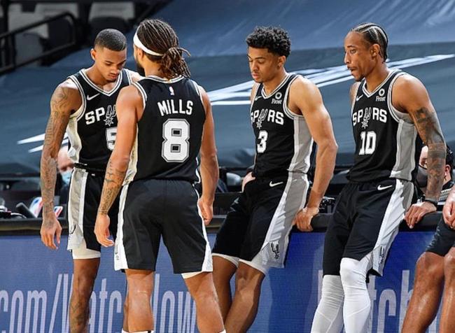 线收益会被 线收益会被