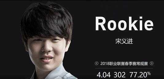 免技术债积